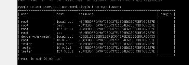 mysql_access_denided2